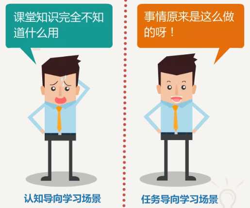 微課制作軟件哪個(gè)最好用-微課視頻制作教程 在線網(wǎng)校制作 想開網(wǎng)課用哪個(gè)軟件比較好 直播課程收費(fèi)哪個(gè)平臺最好用 知識付費(fèi) 微課直播平臺哪個(gè)好 微課直播平臺有哪些 在線教育平臺如何制作 如何制作微課 第5張