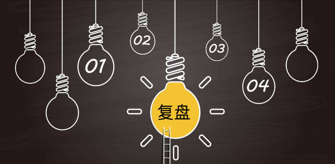 教培機構(gòu)如何進行教學(xué)工作復(fù)盤，解決續(xù)費難的難題？