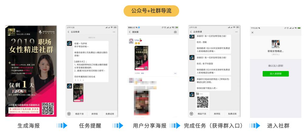 公眾號(hào)社區(qū)引流.jpg