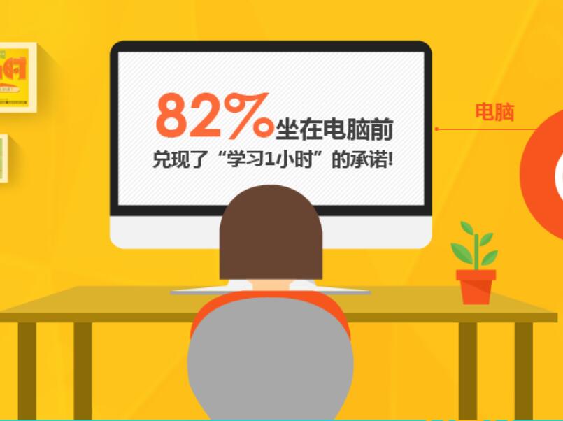線上教學(xué)要如何做？ 網(wǎng)上開課程直播用什么軟件好 網(wǎng)上教學(xué)直播 網(wǎng)上教學(xué)平臺 網(wǎng)絡(luò)直播課軟件 網(wǎng)絡(luò)直播課程軟件 網(wǎng)絡(luò)直播課程平臺哪家比較好 第2張