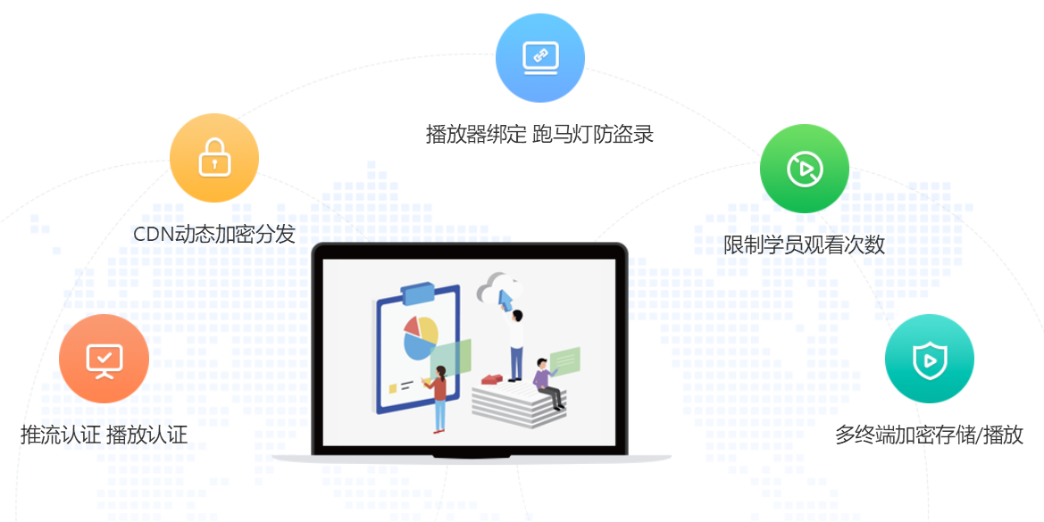 在線教育平臺系統(tǒng)搭建-適合機構使用的線上授課軟件 在線教育平臺有 企業(yè)在線教育平臺 在線教育平臺源碼 常用的在線教育平臺 教育在線教育平臺直播 在線教育平臺的搭建 在線教育平臺方案 搭建在線教育平臺費用 在線教育平臺建設 在線教育平臺課程 在線教育平臺搭建 搭建在線教育平臺 如何搭建在線教育平臺 搭建在線教育平臺開發(fā) 第3張