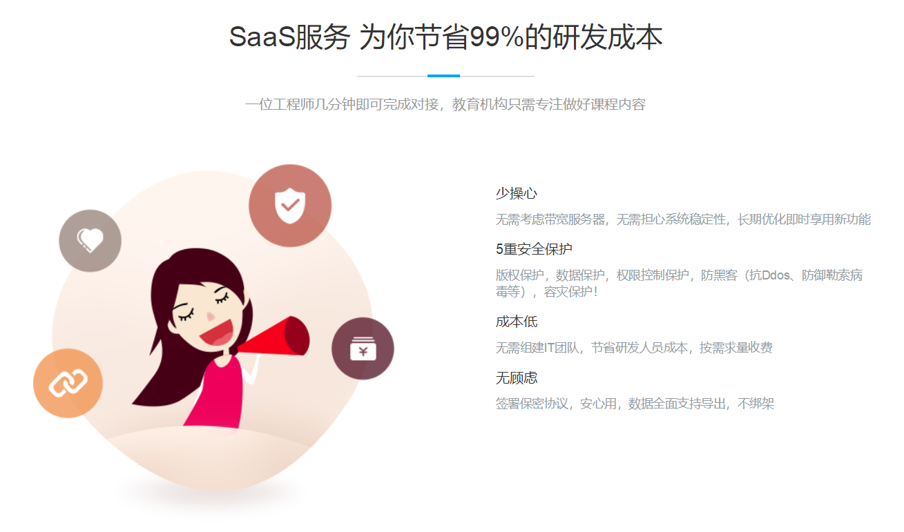 直播講課哪個(gè)軟件最好-如何搭建私有化網(wǎng)校平臺(tái) 教育培訓(xùn)機(jī)構(gòu)管理系統(tǒng) 在線(xiàn)教育平臺(tái)系統(tǒng) 對(duì)分課堂教學(xué)模式 線(xiàn)下轉(zhuǎn)線(xiàn)上教育教學(xué)預(yù)案 國(guó)家網(wǎng)絡(luò)云平臺(tái)網(wǎng)課 直播講課哪個(gè)軟件最好 在線(xiàn)直播講課用什么軟件 直播講課用什么app 什么軟件可以直播講課 如何在手機(jī)上直播講課 直播講課哪個(gè)軟件 如何自己直播講課 直播講課用什么軟件 什么平臺(tái)可以直播講課 老師直播講課平臺(tái) 第3張
