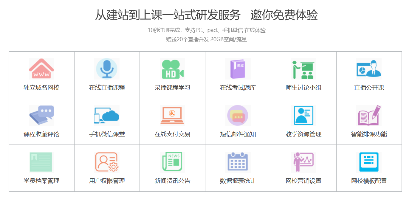 直播課程教學(xué)軟件哪家好-提供線上教育平臺(tái)的技術(shù)服務(wù)商 教育培訓(xùn)機(jī)構(gòu)管理系統(tǒng) 在線教育平臺(tái)系統(tǒng) 對(duì)分課堂教學(xué)模式 線下轉(zhuǎn)線上教育教學(xué)預(yù)案 國家網(wǎng)絡(luò)云平臺(tái)網(wǎng)課 網(wǎng)絡(luò)教學(xué)用什么平臺(tái) 用什么平臺(tái)上網(wǎng)課 線上講課用什么平臺(tái)好 直播課堂用什么平臺(tái) 直播課程教學(xué)軟件 網(wǎng)絡(luò)課程教學(xué)軟件 開直播課程的軟件 哪個(gè)軟件能開直播課程 老師直播課程用什么軟件 直播課程用什么軟件 直播課程的平臺(tái) 第2張