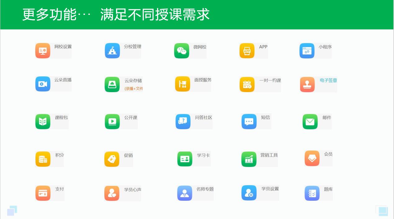 在線教育平臺軟件系統(tǒng)_在線教育系統(tǒng)需要具備什么功能？ 建在線教育網(wǎng)站 在線教育搭建平臺 在線教育平臺建設(shè) 網(wǎng)上在線教育平臺 云課堂在線教育平臺 在線教育平臺系統(tǒng) 第3張