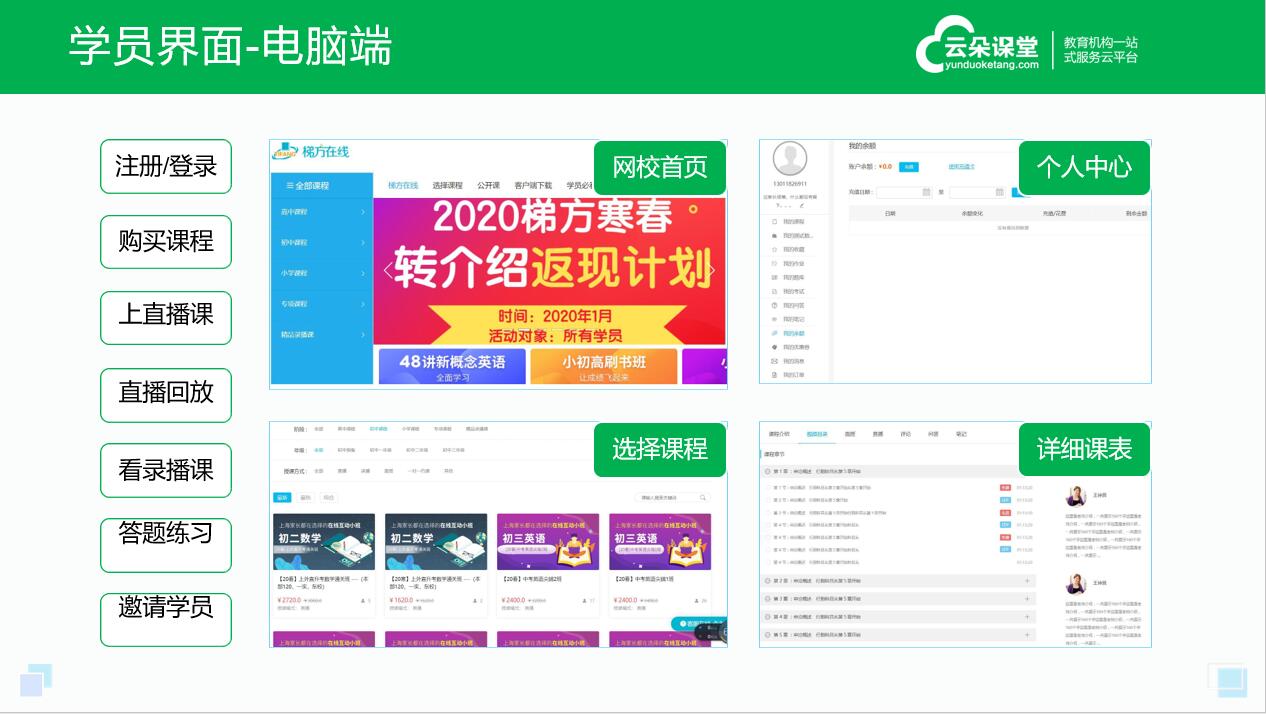 在線課堂平臺(tái)那個(gè)好_在線課堂平臺(tái)有哪些？ 在線課堂平臺(tái)那個(gè)好 在線教學(xué)平臺(tái)哪家好 在線教育平臺(tái)開發(fā) 在線上課用什么軟件好 在線授課軟件哪個(gè)好 線上教學(xué)軟件有哪些 第2張