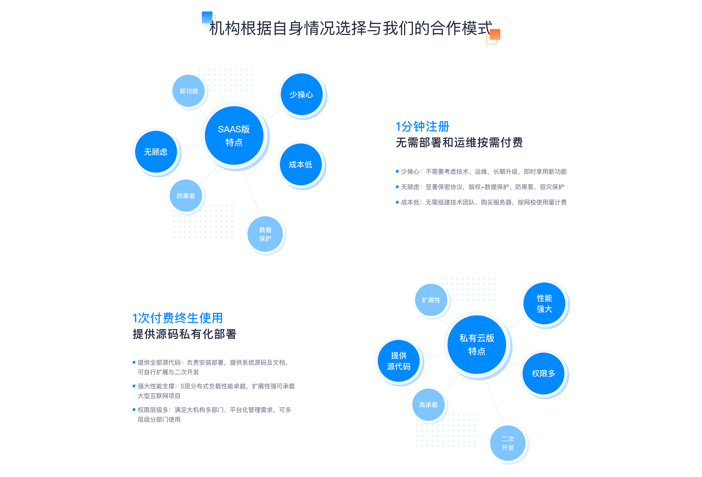 直播講課哪個(gè)軟件_直播課堂軟件有哪些? 如何網(wǎng)上開直播講課 什么軟件可以直播講課 直播講課用什么軟件 微信如何直播講課 老師直播講課平臺(tái) 什么平臺(tái)可以直播講課 第3張