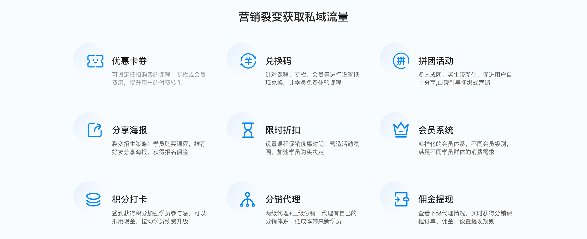 好的在線教育平臺_網(wǎng)上在線教育平臺有哪些? 在線教育平臺哪個(gè)好 哪個(gè)在線教育平臺好 做個(gè)在線教育平臺 企業(yè)在線教育平臺 在線教育平臺軟件系統(tǒng) 搭建在線教育平臺 在線教育平臺功能 有哪些在線教育平臺 第3張