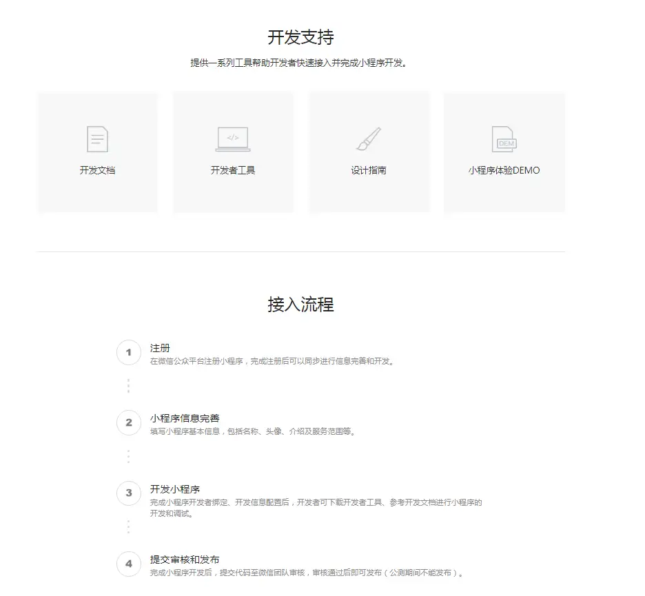 微信小程序店鋪開(kāi)通-微信小程序怎么做店鋪 第2張