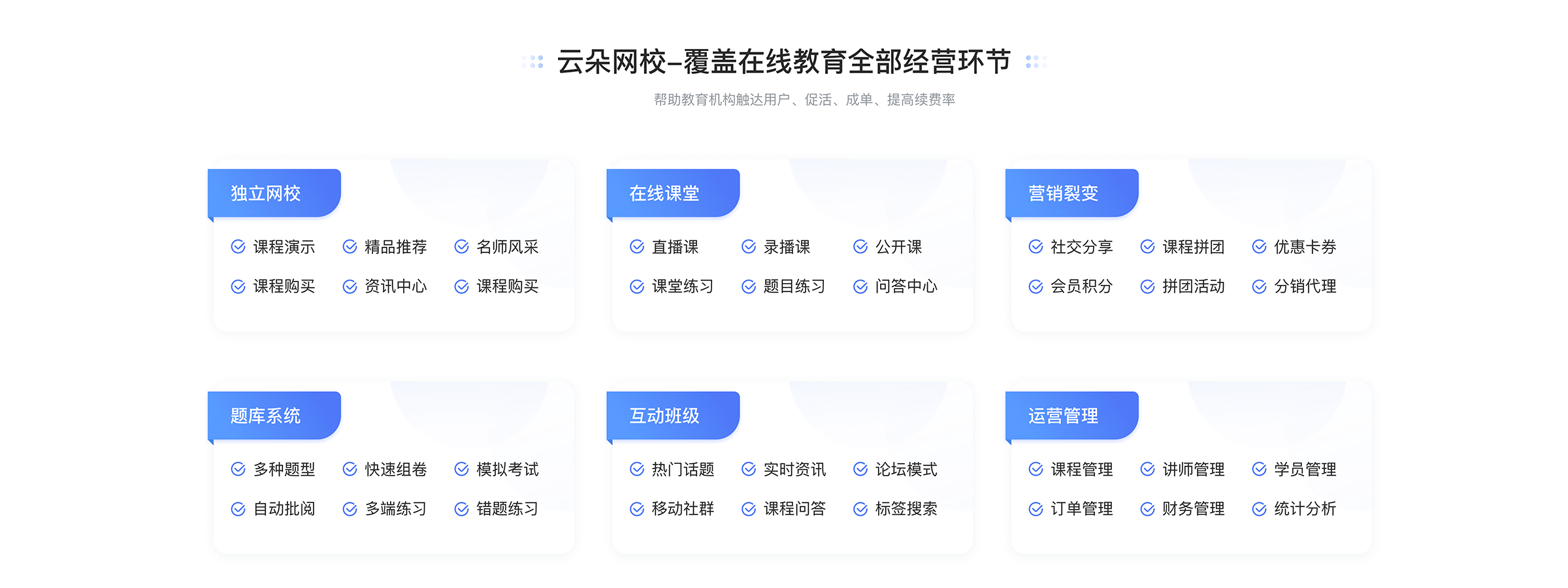 培訓(xùn)機(jī)構(gòu)管理系統(tǒng)哪個好_在線教學(xué)管理平臺搭建 培訓(xùn)機(jī)構(gòu)管理系統(tǒng)軟件 培訓(xùn)機(jī)構(gòu)管理系統(tǒng) 第3張