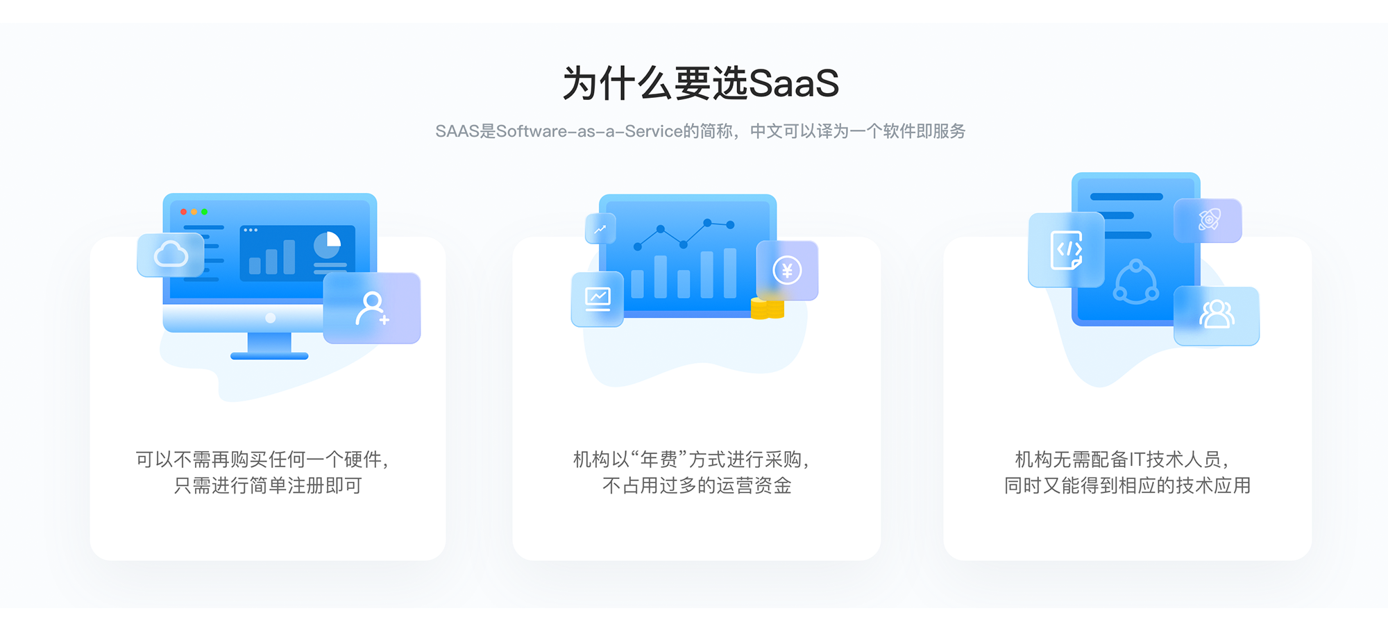 saas在線教育平臺-老師用哪個軟件上網(wǎng)課-云朵課堂 saas教育平臺 在線教育saas 老師開網(wǎng)課用什么軟件 第1張