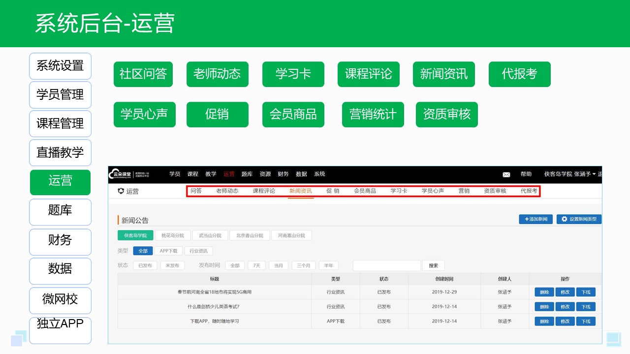 saas在線教育平臺-老師用哪個軟件上網(wǎng)課-云朵課堂 saas教育平臺 在線教育saas 老師開網(wǎng)課用什么軟件 第5張