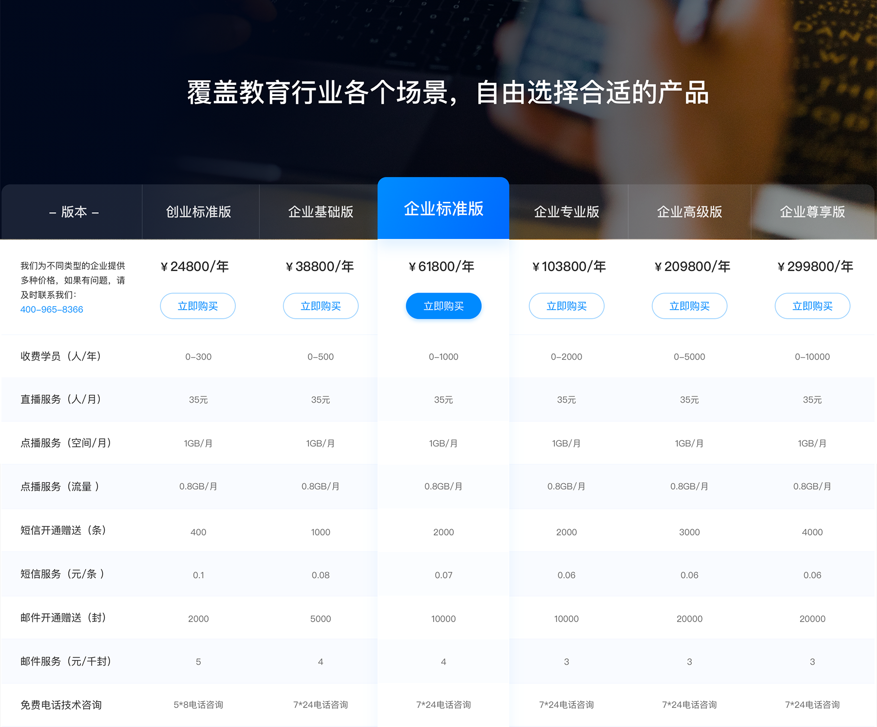如何搭建教育直播系統(tǒng)-視頻講課如何進行的-云朵課堂 教育直播系統(tǒng)開發(fā) 視頻講課用什么軟件 第8張