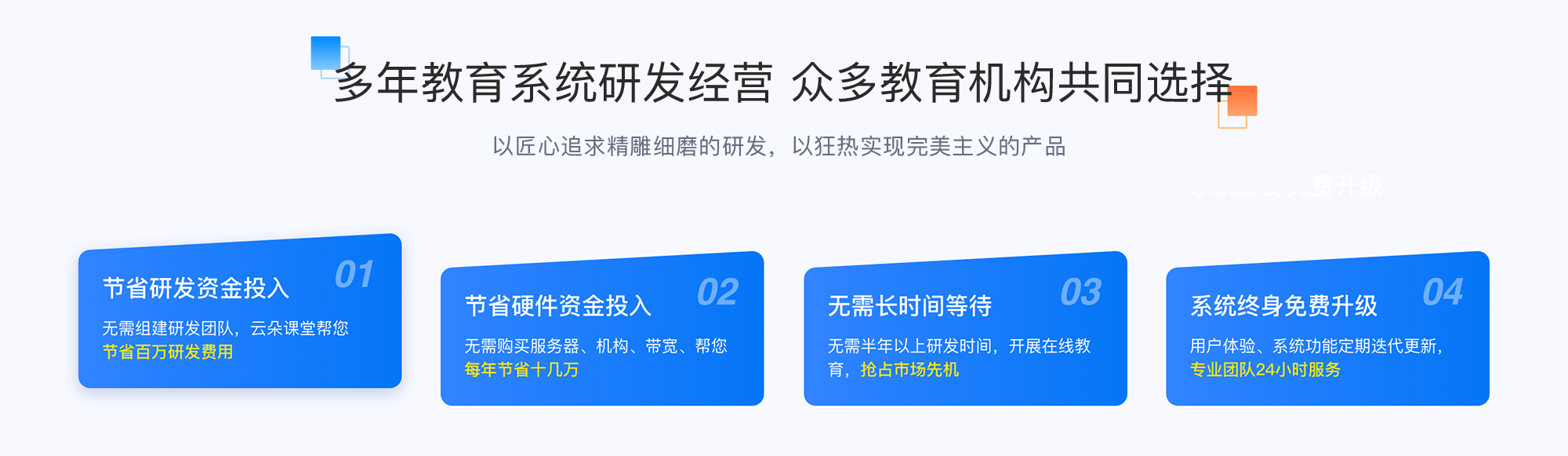 網(wǎng)線在線課堂-在線教育平臺系統(tǒng)-云朵課堂 網(wǎng)絡課堂在線課堂 云朵課堂 第1張