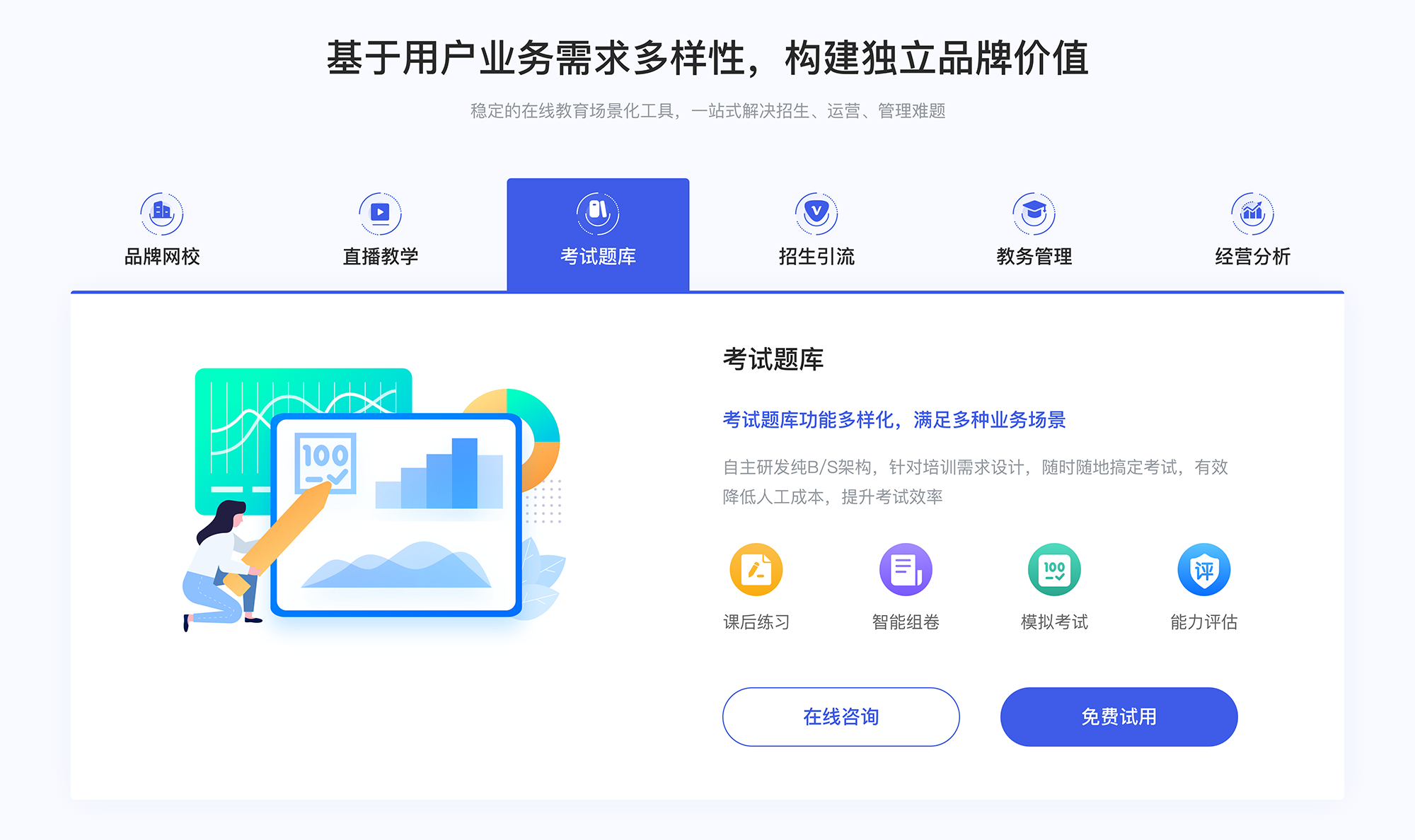 網(wǎng)線在線課堂-在線教育平臺系統(tǒng)-云朵課堂 網(wǎng)絡課堂在線課堂 云朵課堂 第2張