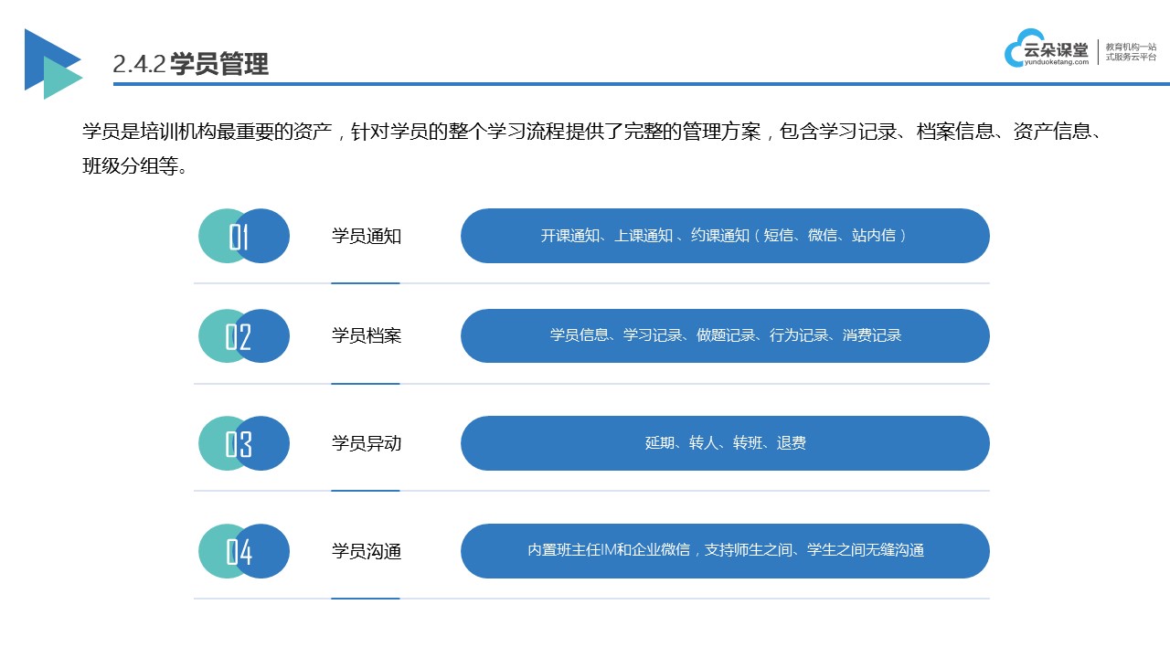 微信視頻講課用哪個軟件好_支持移動端實時互動教學(xué)的工具 視頻講課用什么軟件 怎么用微信上課視頻教學(xué) 第3張