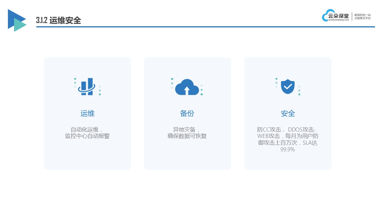 在線(xiàn)教育直播_滿(mǎn)足機(jī)構(gòu)多場(chǎng)景實(shí)時(shí)教學(xué)需求的技術(shù)平臺(tái) 教育直播平臺(tái) 在線(xiàn)教育直播平臺(tái) 第7張