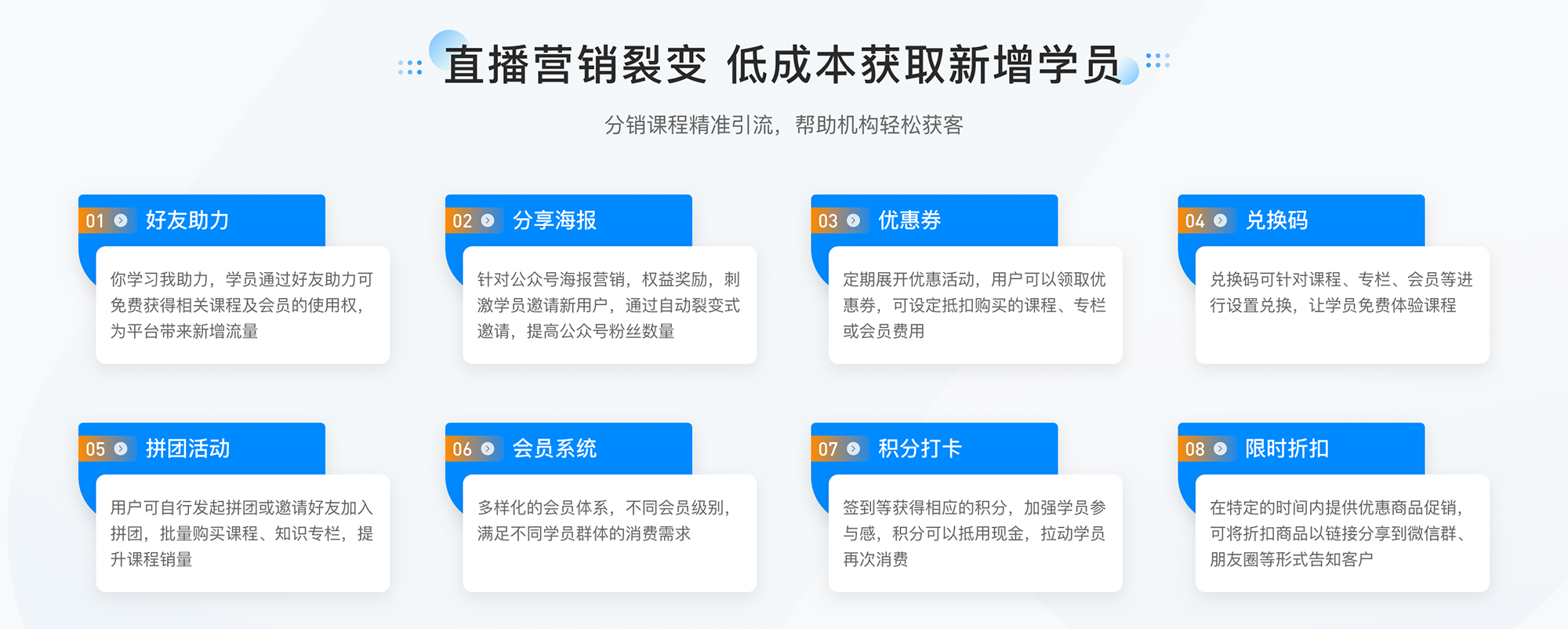 校外培訓課程體系_幫助機構構建高效的校外培訓課程體系，提升教學效果 網(wǎng)上培訓課程平臺 企業(yè)培訓課程系統(tǒng) 培訓課程體系搭建 第3張