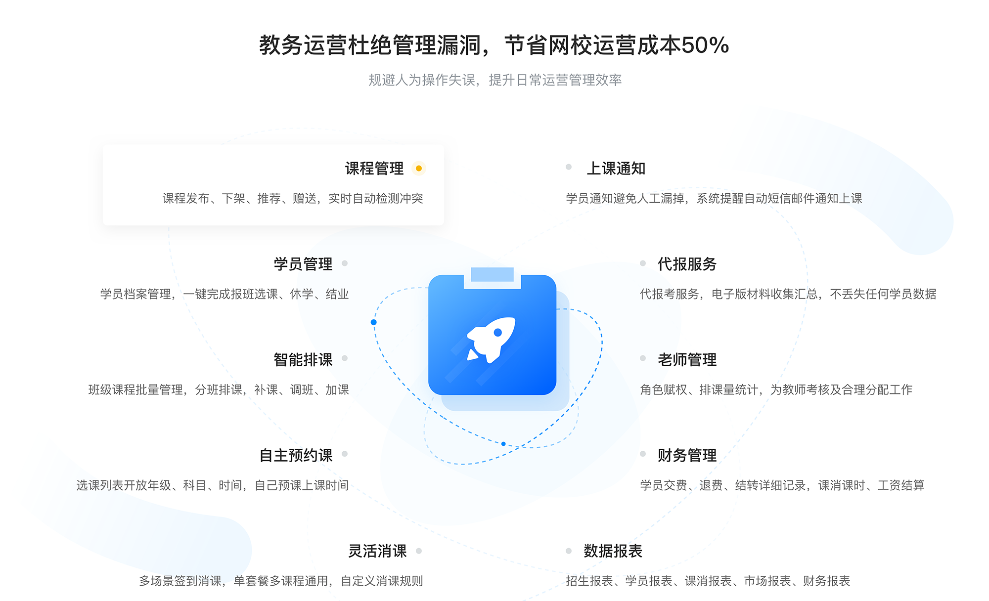 企業(yè)培訓(xùn)視頻課程_打造高效企業(yè)培訓(xùn)視頻課程的必備平臺 企業(yè)培訓(xùn)課程系統(tǒng) 企業(yè)在線培訓(xùn)平臺 線上企業(yè)培訓(xùn)平臺 第2張