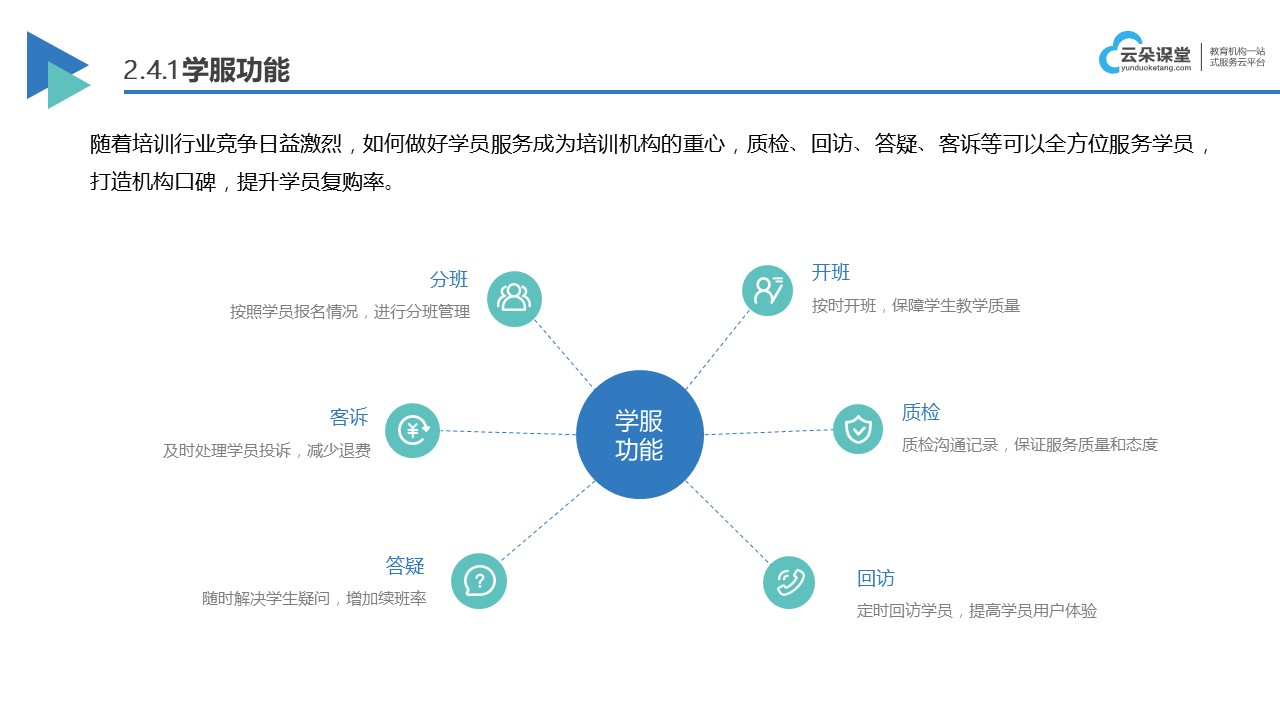學(xué)校上課的軟件_學(xué)校常用上課軟件的使用場(chǎng)景 上課直播軟件哪個(gè)好用 學(xué)校上網(wǎng)課用什么軟件 第4張