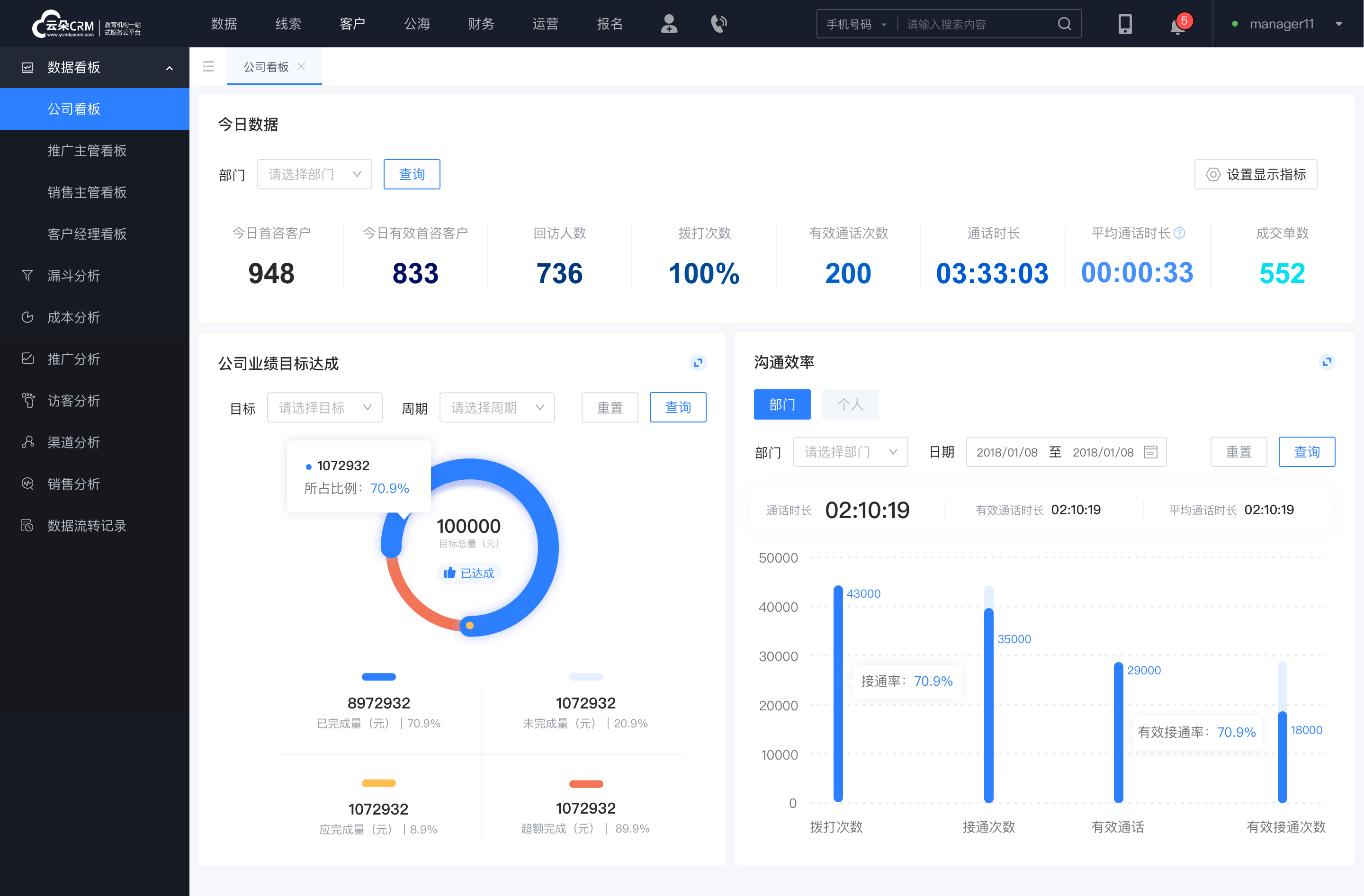 教育行業(yè)CRM管理系統(tǒng)_招生管理_學(xué)員跟蹤_課程安排 教育crm 在線CRM 第2張