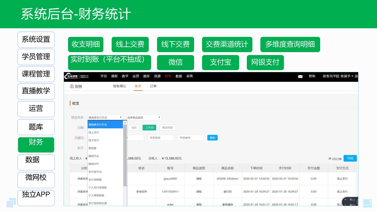 在線教學(xué)管理平臺_如何選擇適合自身需求的系統(tǒng)	 在線教學(xué)平臺 在線教學(xué)用什么軟件 第3張