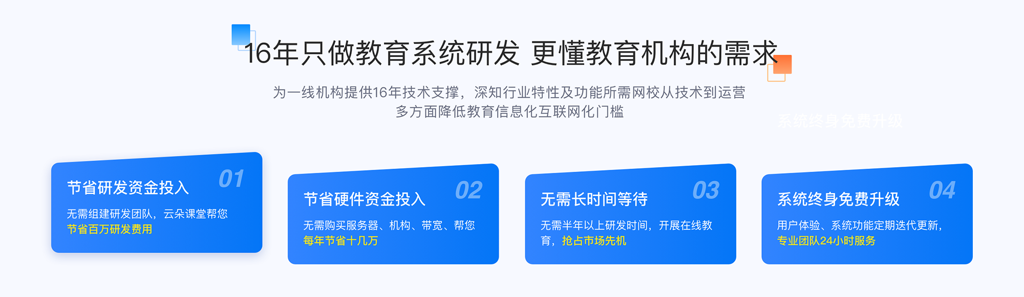 在線網(wǎng)課平臺_十大平臺功能與費用對比分析 網(wǎng)課平臺 網(wǎng)課平臺哪個好 網(wǎng)課平臺有哪些 第3張 在線網(wǎng)課平臺_十大平臺功能與費用對比分析 網(wǎng)課平臺 網(wǎng)課平臺哪個好 網(wǎng)課平臺有哪些 第3張