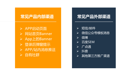 如何在3天漲粉18萬？免費(fèi)送活動的常見玩法合集 百度網(wǎng)盤可下載 第2張