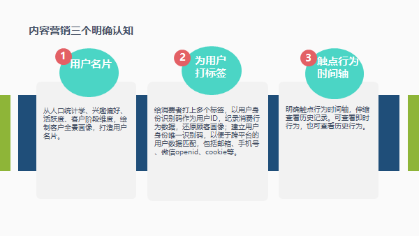 教育機構(gòu)如何利用內(nèi)容營銷實現(xiàn)低成本獲客 百度網(wǎng)盤課程下載 第3張