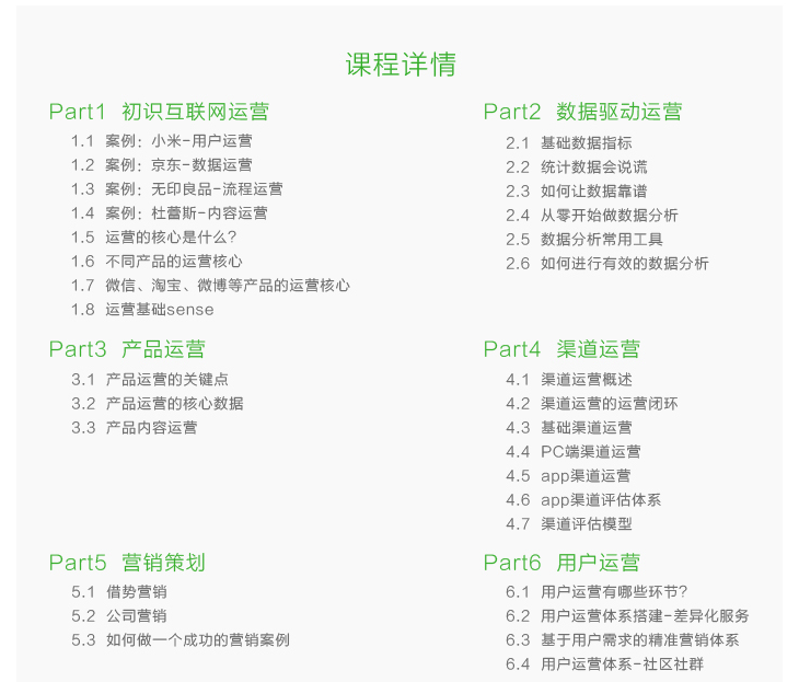 怎么做好運(yùn)營？從運(yùn)營入門到價(jià)值488元精通課程百度網(wǎng)盤免費(fèi)下載 第7張