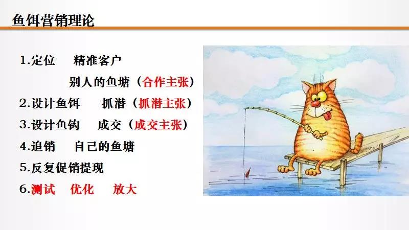 教育機構做社群做好這5件事，3倍提升招生效率福利課程百度網(wǎng)盤下載 第6張