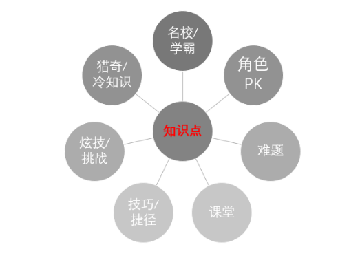 云朵日?qǐng)?bào)-三盛教育控股股東福建卓豐解除質(zhì)押950萬(wàn)股  第2張