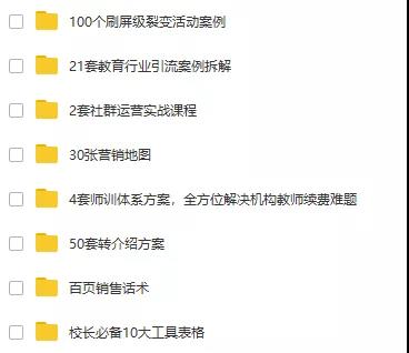2021招生計(jì)劃 | 100+個招生方案，300+條銷售話術(shù) 第2張