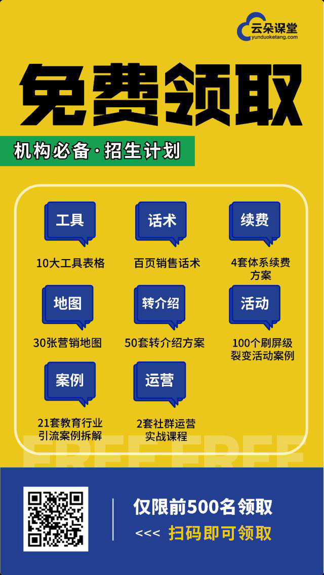 2021招生計(jì)劃 | 100+個招生方案，300+條銷售話術(shù) 第5張