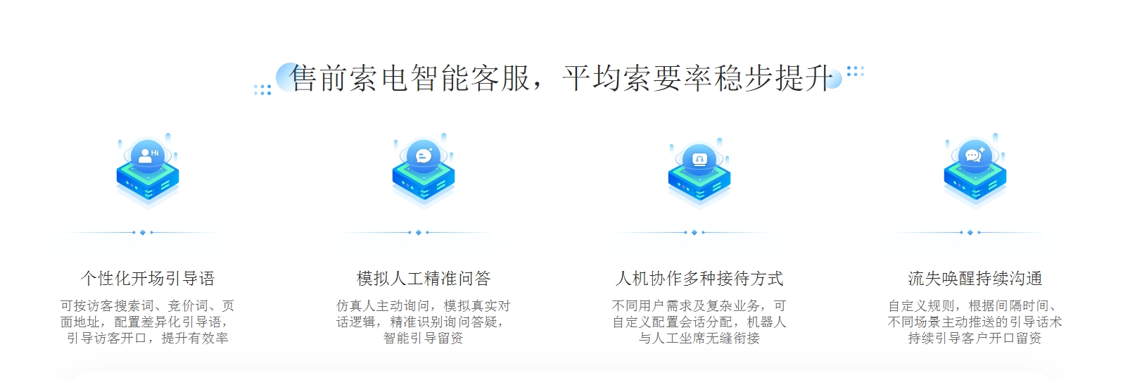 如何優(yōu)化網(wǎng)站在線咨詢_知識庫搭建_營銷機(jī)器人話術(shù)配置 智能售前機(jī)器人 智能問答機(jī)器人 第3張