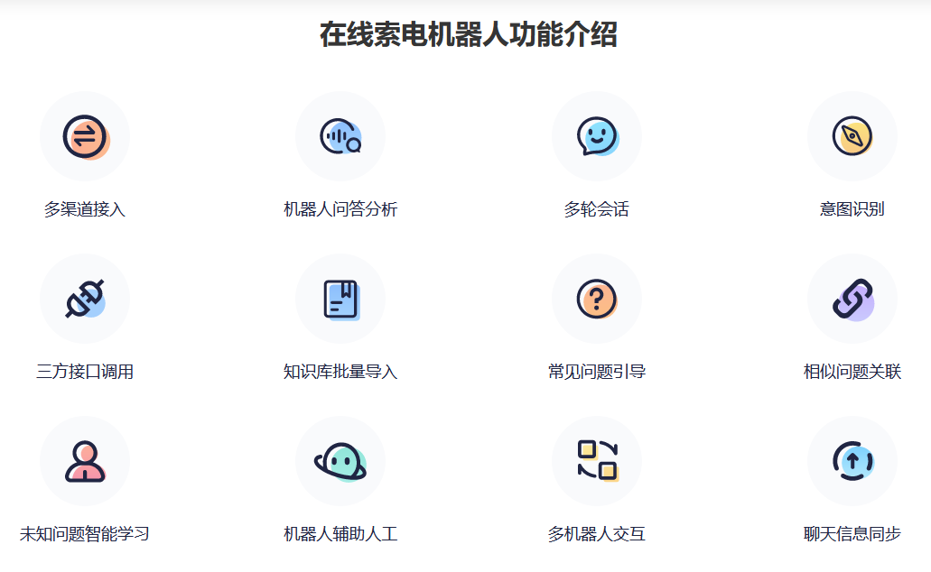 在線咨詢(xún)?nèi)斯た头在線客服系統(tǒng)哪家好_云朵機(jī)器人 AI機(jī)器人客服 智能售前機(jī)器人 第4張
