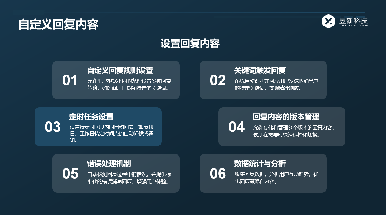視頻號(hào)私信自動(dòng)回復(fù)怎么設(shè)置？一看就懂 AI機(jī)器人客服 抖音私信回復(fù)軟件 自動(dòng)私信軟件 第4張
