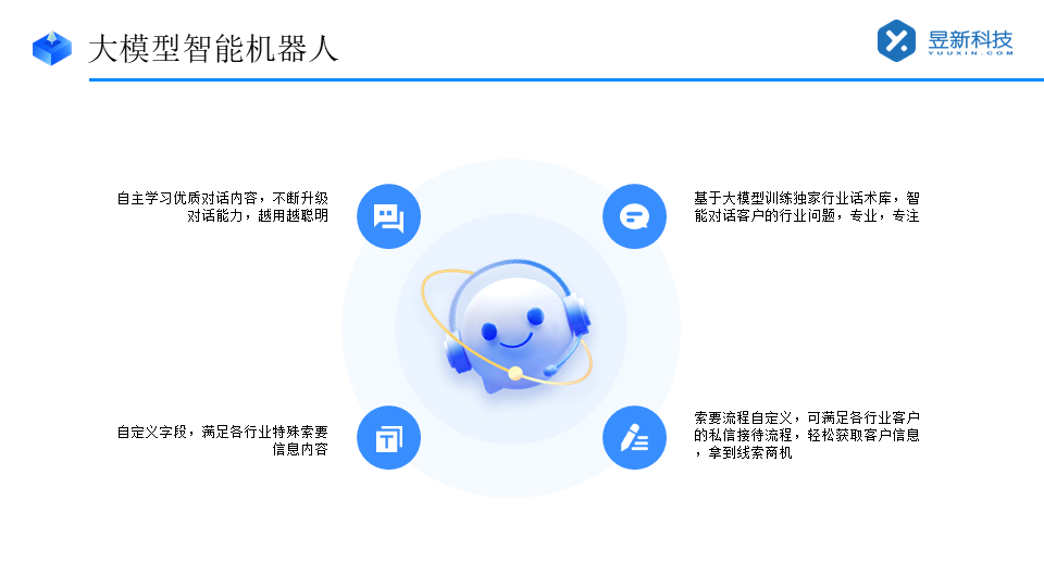 抖音私信客服怎么設(shè)置快捷回復(fù)？一看就懂 抖音私信回復(fù)軟件 抖音私信軟件助手 第4張