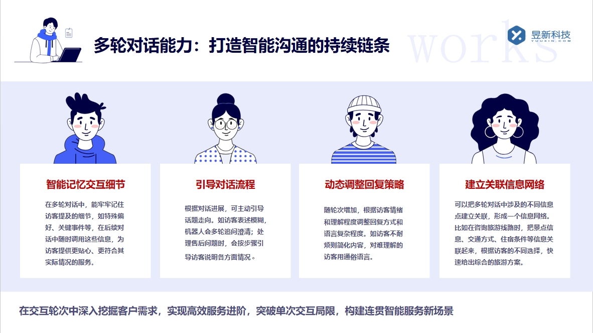 在線客服-客服咨詢_研究如何提高咨詢效果 在線客服-客服咨詢 在線客服系統(tǒng) 智能客服機器人 第3張