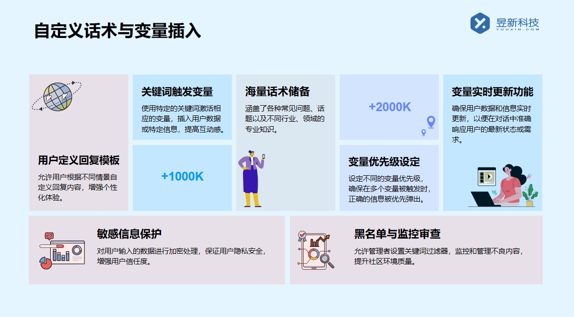在線客服-客服咨詢_研究如何提高咨詢效果 在線客服-客服咨詢 在線客服系統(tǒng) 智能客服機器人 第4張