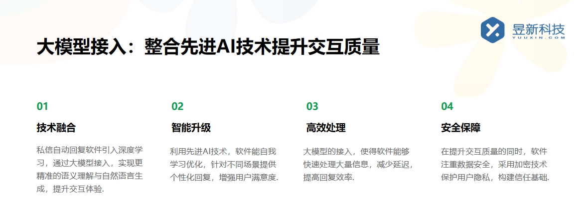 AI回復(fù)機(jī)器人_實現(xiàn)精準(zhǔn)回復(fù)和提升服務(wù)水平的助手 AI機(jī)器人客服 智能客服機(jī)器人 第2張