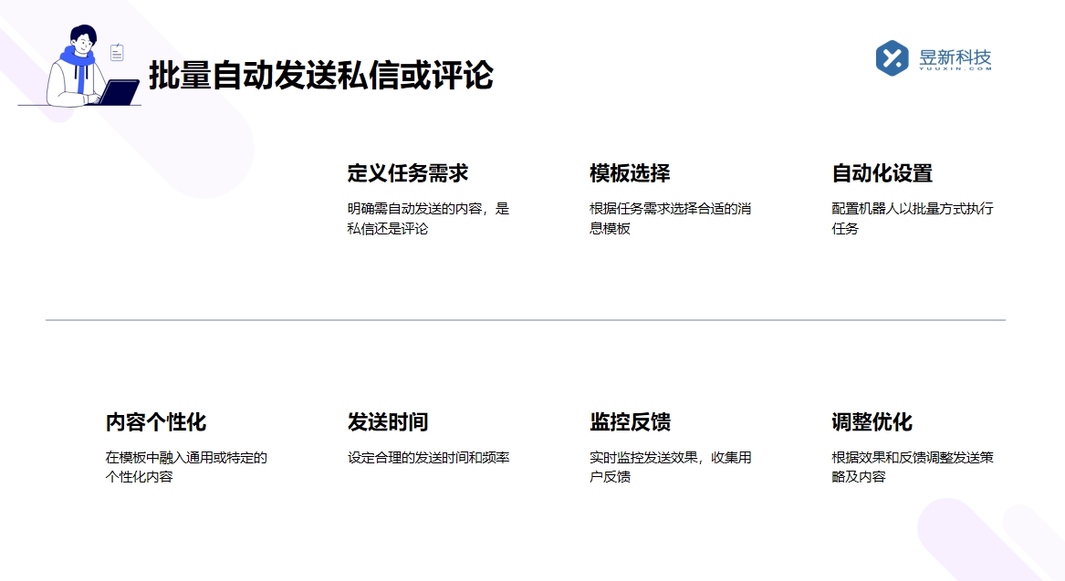快手轉(zhuǎn)發(fā)私信軟件_實現(xiàn)快手私信一鍵轉(zhuǎn)發(fā)，便捷分享 快手私信自動回復(fù) 批量私信軟件 自動私信軟件 第2張