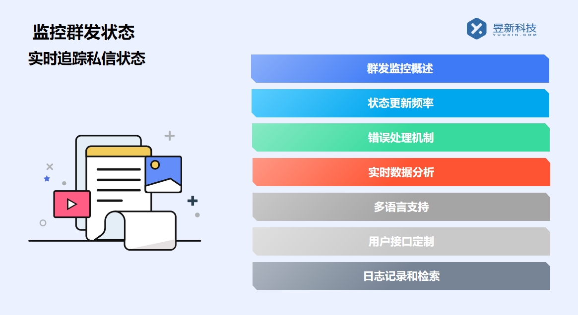 小紅書私信消息如何設置自動回復功能_提高自動回復效率并優(yōu)化私信管理 小紅書私信回復軟件 抖音私信回復軟件 第2張