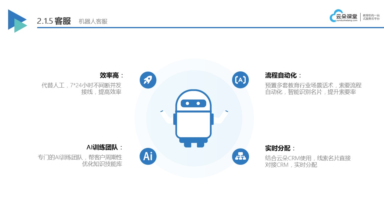 小紅書私信聯(lián)系方式怎么回復(fù) 恰當(dāng)回復(fù)聯(lián)系方式問題 小紅書私信回復(fù)軟件 抖音私信話術(shù) 私信經(jīng)營(yíng)工具 第3張