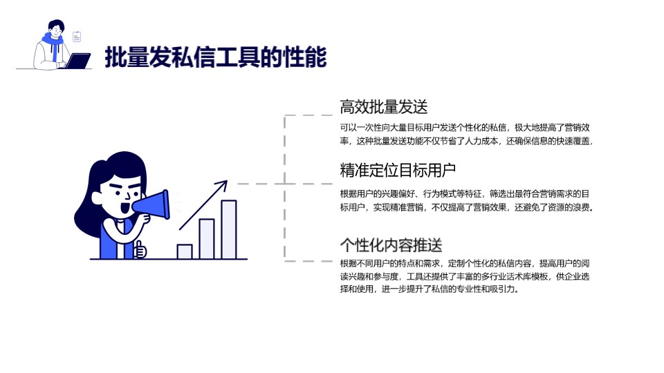抖音批量自動(dòng)私信軟件哪個(gè)好用些_篩選好用軟件 批量私信軟件 抖音私信回復(fù)軟件 自動(dòng)私信軟件 第4張
