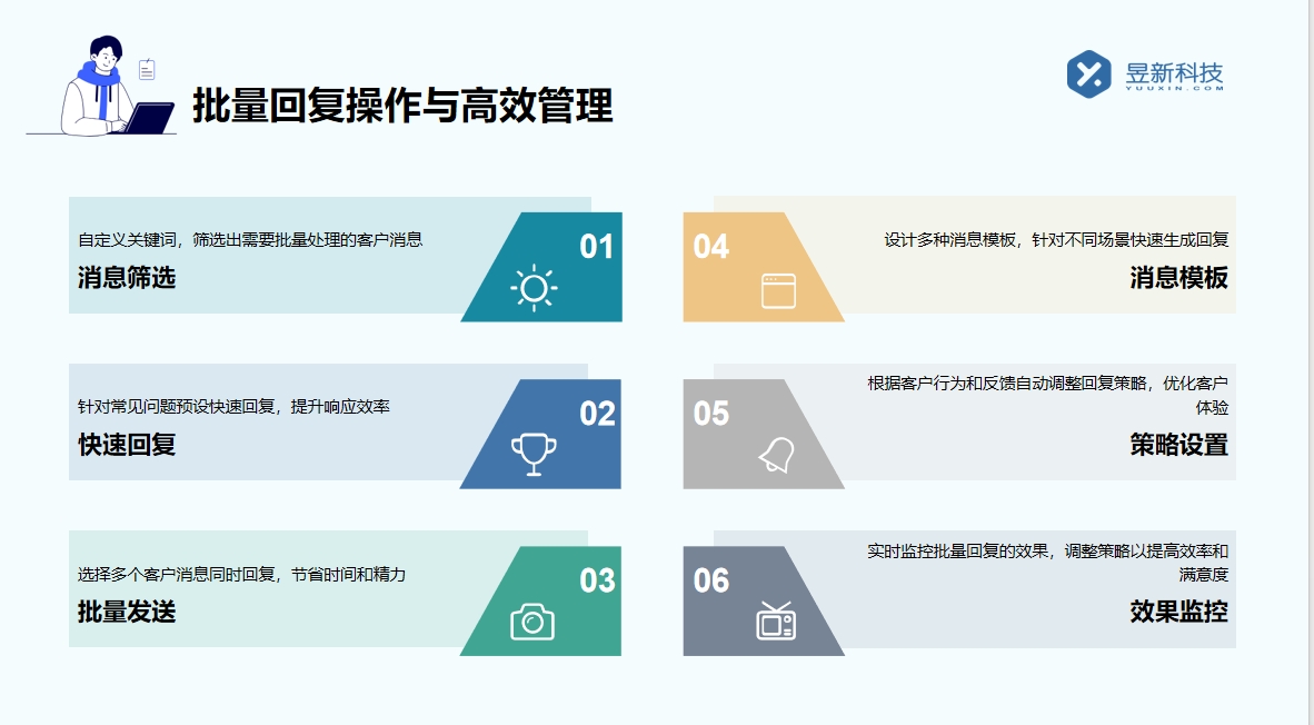 抖音怎樣阻止給別人發(fā)私信呢視頻號(hào)_知曉有效阻止的操作方法 抖音私信軟件助手 抖音客服系統(tǒng) 抖音私信回復(fù)軟件 第3張