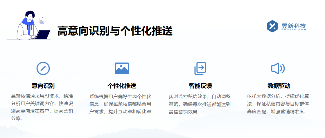 怎么切換視頻號回復(fù)私信_掌握切換回復(fù)方式的技巧 私信自動回復(fù)機(jī)器人 AI機(jī)器人客服 智能客服機(jī)器人 第3張