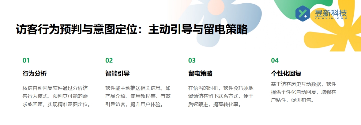 抖音店鋪機(jī)器人客服怎么轉(zhuǎn)人工服務(wù)電話_轉(zhuǎn)接方法是啥？ 抖音私信回復(fù)軟件 抖音私信軟件助手 第4張