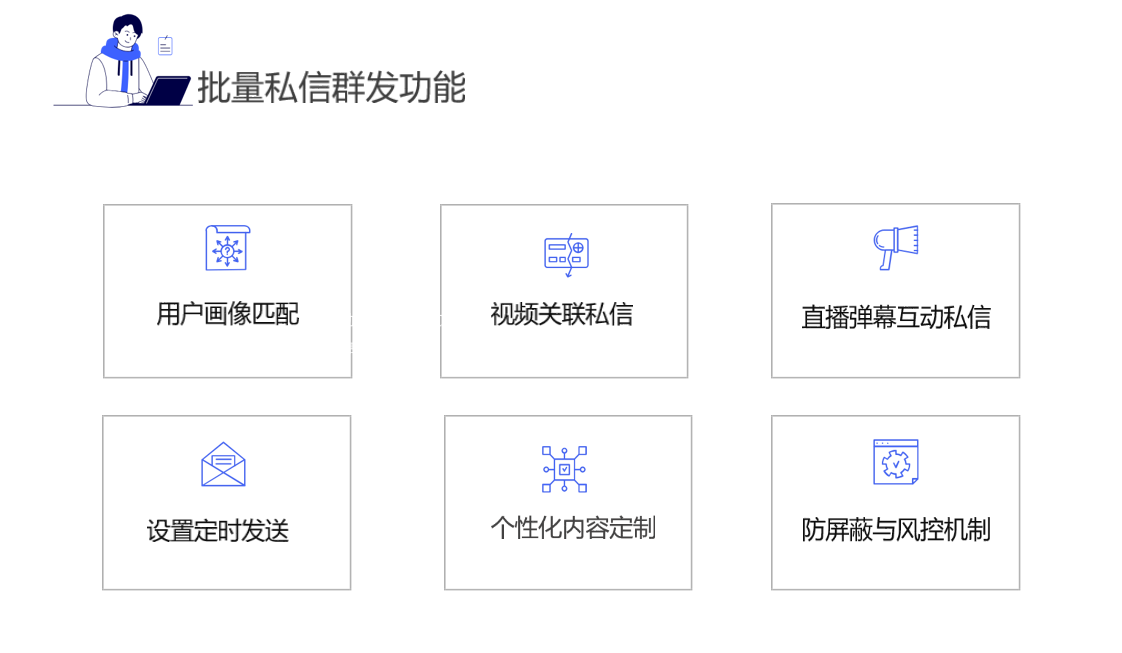 視頻號私信別人怎樣可以聊好_提高回復率的話術技巧?	 視頻號自動回復 自動私信軟件 第4張