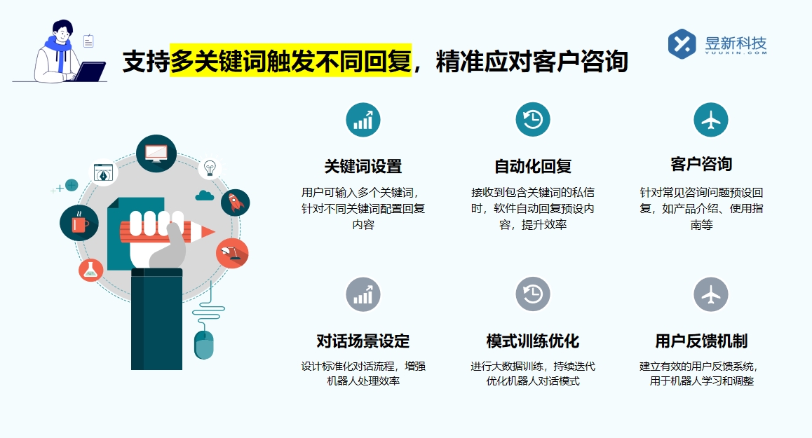 視頻號(hào)小店客服怎么關(guān)閉機(jī)器人 - 切換人工服務(wù)的詳細(xì)流程 視頻號(hào)自動(dòng)回復(fù) AI機(jī)器人客服 智能客服機(jī)器人 第2張