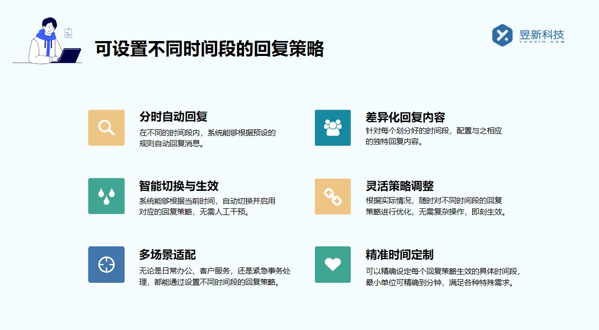 視頻號(hào)客服機(jī)器人怎么添加到桌面 - 快捷訪問的配置技巧 視頻號(hào)自動(dòng)回復(fù) AI機(jī)器人客服 智能客服機(jī)器人 第2張 視頻號(hào)客服機(jī)器人怎么添加到桌面 - 快捷訪問的配置技巧 視頻號(hào)自動(dòng)回復(fù) AI機(jī)器人客服 智能客服機(jī)器人 第2張